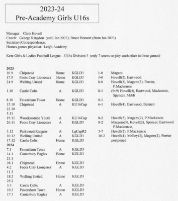 U16s results & scorers sheet.jpg