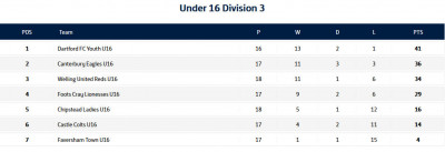 u16-div3-170424.jpg