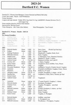 DFC Women 2023-2024 Stats page 1 of 3.jpg